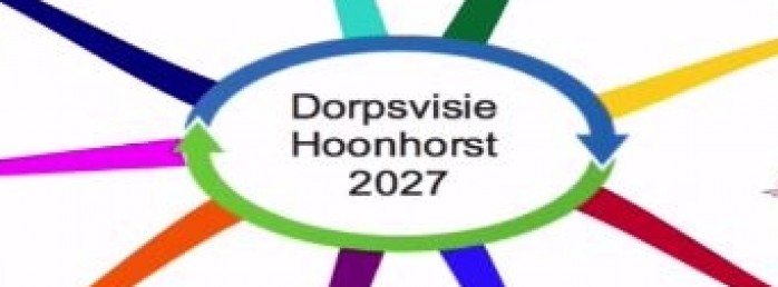 Dorpsvisie Hoonhorst 2027