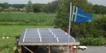 De stand van de zon